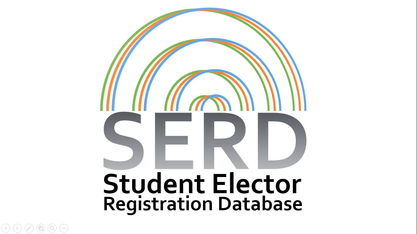 What is SERD?