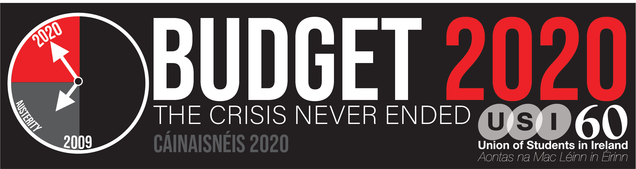 Pre-Budget Submission