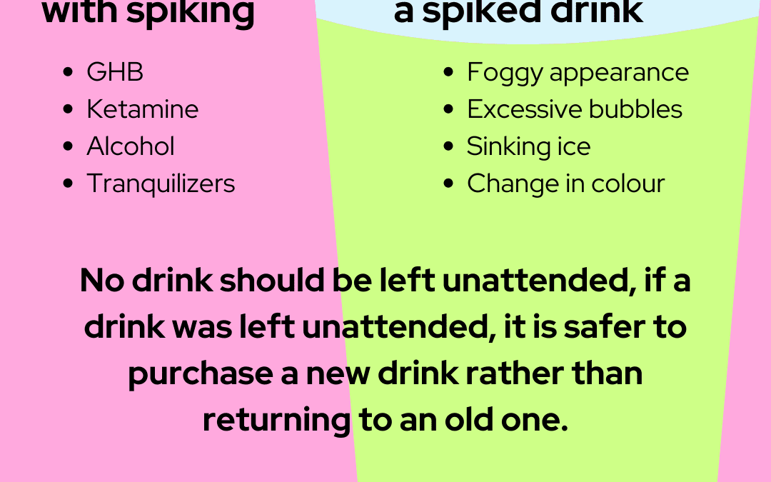 USI launches anti-spiking awareness campaign, backed by Ministers for Justice and Higher Education